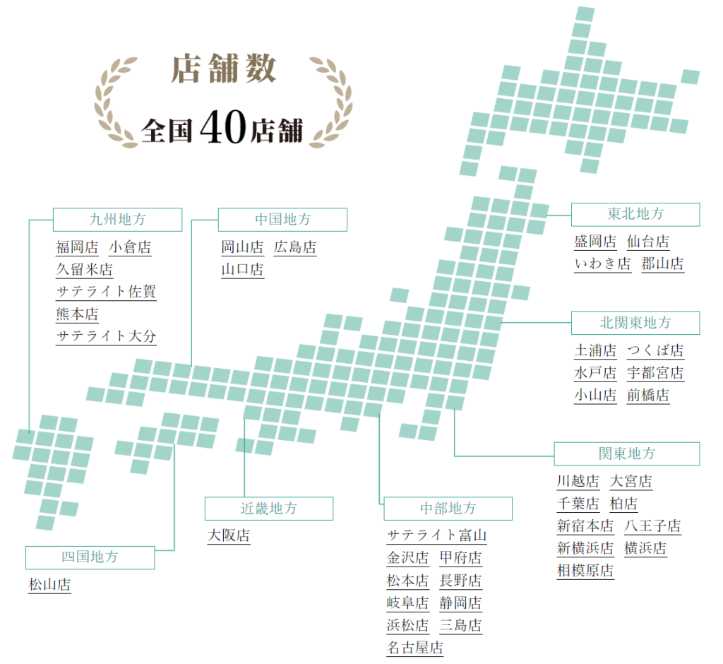 ムスベルの店舗一覧
